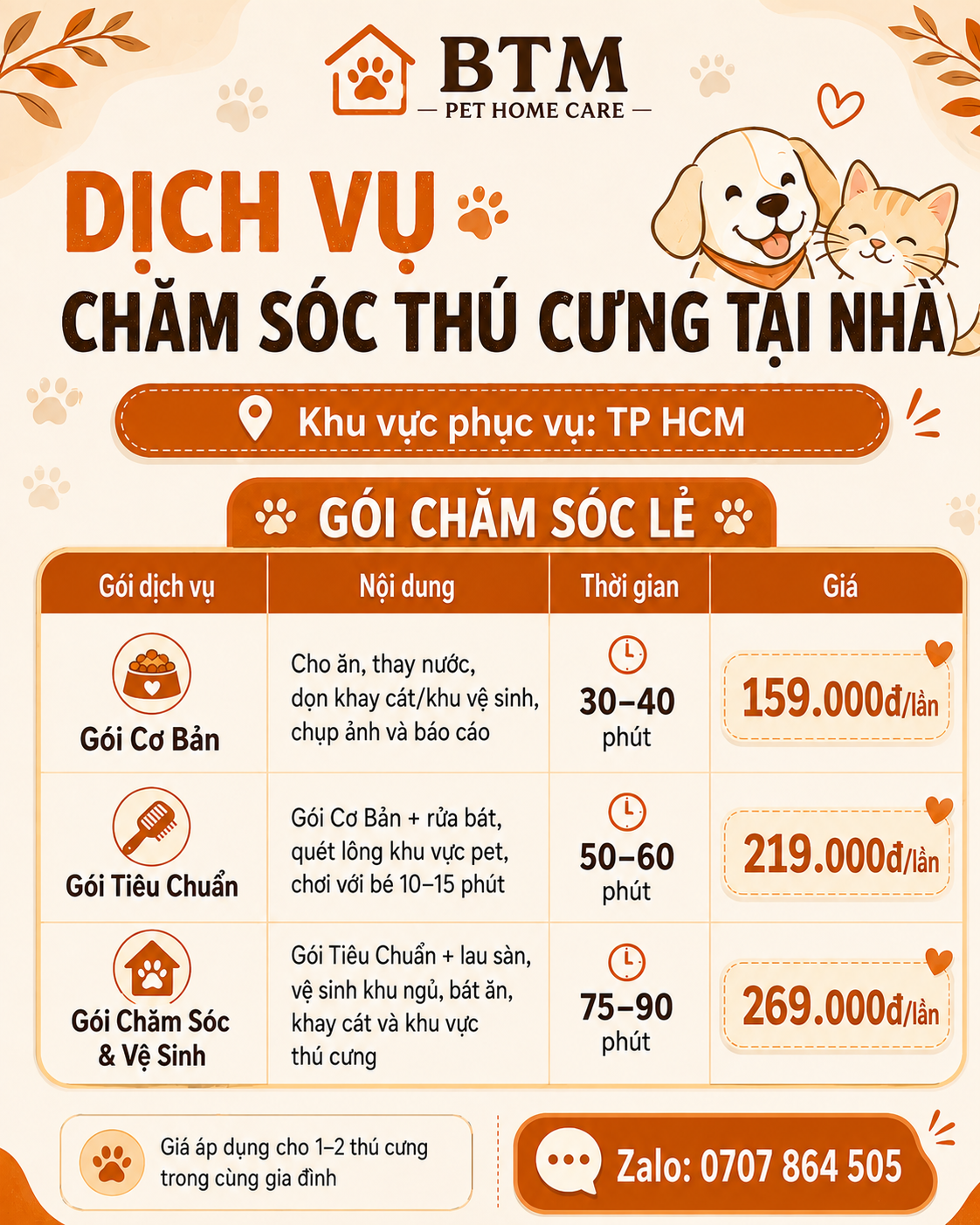 Chăm sóc thú cưng tại nhà